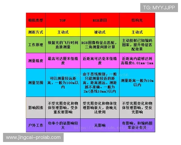 诱盘波胆怎么分辨泛体育平台对比避坑防骗