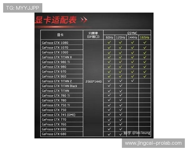 波胆4比4一般多少倍 电竞投注避坑防骗指南