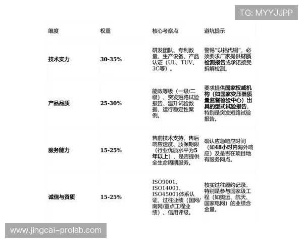 周末玩球推荐 彩票数字高频玩法防骗避坑指南 周末玩球推荐 彩票数字高频玩法防骗避坑指南