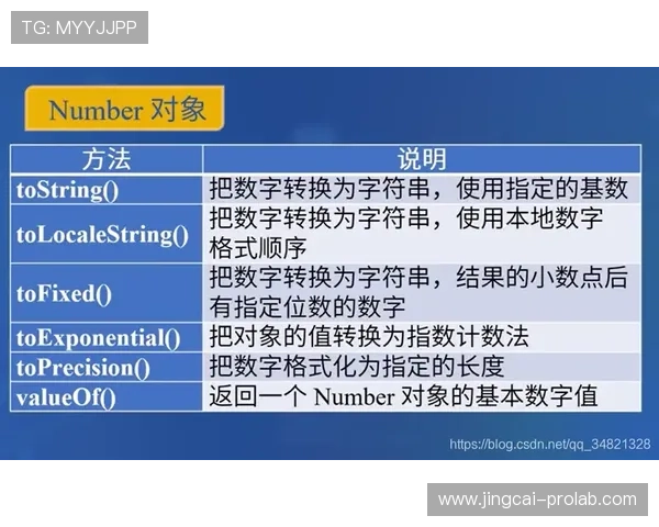波胆杀号技巧避坑指南高频玩法防骗秘诀