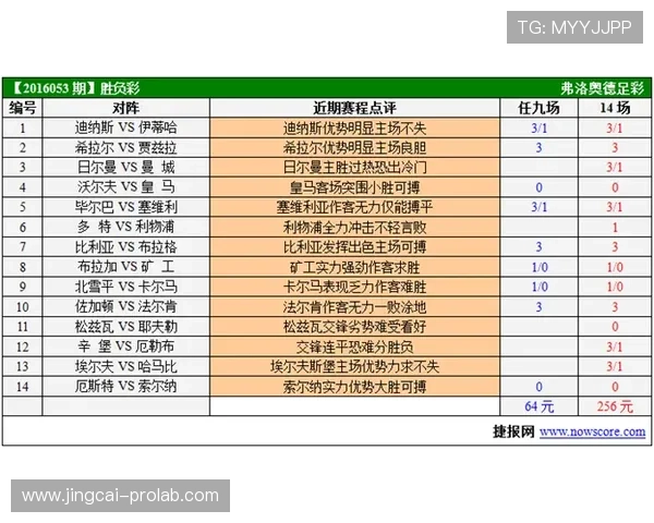 亚洲杯波胆预测避坑指南彩票高频玩法防骗 亚洲杯波胆预测避坑指南彩票高频玩法防骗